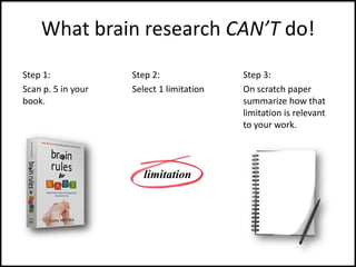 Step 2:
Select 1 limitation
Step 1:
Scan p. 5 in your
book.
Step 3:
On scratch paper
summarize how that
limitation is relevant
to your work.
limitation
What brain research CAN’T do!
 