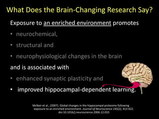 What Does the Brain-Changing Research Say?
Exposure to an enriched environment promotes
• neurochemical,
• structural and
• neurophysiological changes in the brain
and is associated with
• enhanced synaptic plasticity and
• improved hippocampal-dependent learning.
McNair et al., (2007). Global changes in the hippocampal proteome following
exposure to an enriched environment. Journal of Neuroscience 145(2), 413-422.
doi:10.1016/j.neuroscience.2006.12.033
 