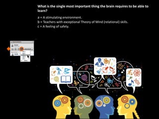 What is the single most important thing the brain requires to be able to
learn?
a = A stimulating environment.
b = Teachers with exceptional Theory of Mind (relational) skills.
c = A feeling of safety.
 