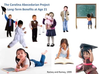 Ramey and Ramey, 1999
The Carolina Abecedarian Project
Long-Term Benefits at Age 21
 
