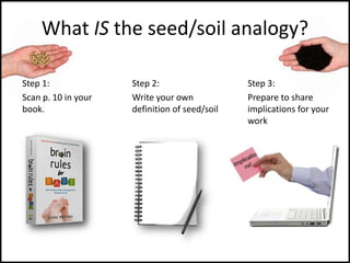 Step 2:
Write your own
definition of seed/soil
Step 1:
Scan p. 10 in your
book.
Step 3:
Prepare to share
implications for your
work
What IS the seed/soil analogy?
 
