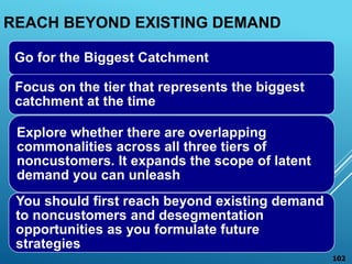 REACH BEYOND EXISTING DEMAND
Go for the Biggest Catchment
Focus on the tier that represents the biggest
catchment at the t...