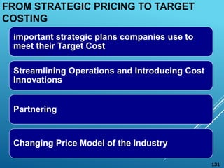 FROM STRATEGIC PRICING TO TARGET
COSTING
important strategic plans companies use to
meet their Target Cost
Streamlining Op...