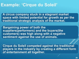 Example: ‘Cirque du Soleil’
A circus company stuck in a stagnant market
space with limited potential for growth as per the...
