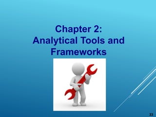 Chapter 2:
Analytical Tools and
Frameworks
22
 
