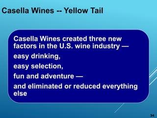 Casella Wines created three new
factors in the U.S. wine industry —
easy drinking,
easy selection,
fun and adventure —
and...