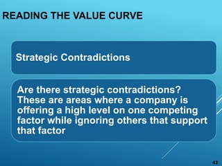 READING THE VALUE CURVE
Strategic Contradictions
Are there strategic contradictions?
These are areas where a company is
of...