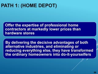 PATH 1: (HOME DEPOT)
Offer the expertise of professional home
contractors at markedly lower prices than
hardware stores
By...