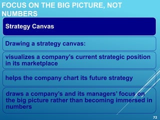 FOCUS ON THE BIG PICTURE, NOT
NUMBERS
Strategy Canvas
Drawing a strategy canvas:
visualizes a company’s current strategic ...