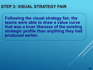 STEP 3: VISUAL STRATEGY FAIR
Following the visual strategy fair, the
teams were able to draw a value curve
that was a true...