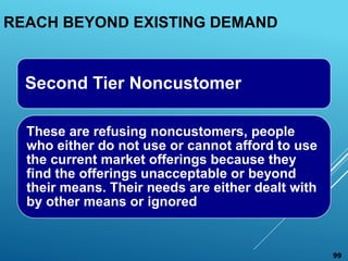 REACH BEYOND EXISTING DEMAND
Second Tier Noncustomer
These are refusing noncustomers, people
who either do not use or cann...