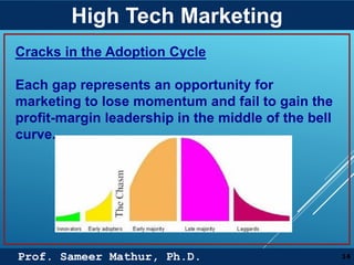 Prof. Sameer Mathur, Ph.D.
High Tech Marketing
14
Cracks in the Adoption Cycle
Each gap represents an opportunity for
marketing to lose momentum and fail to gain the
profit-margin leadership in the middle of the bell
curve.
 