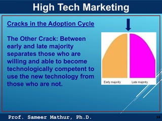 Prof. Sameer Mathur, Ph.D.
High Tech Marketing
16
Cracks in the Adoption Cycle
The Other Crack: Between
early and late majority
separates those who are
willing and able to become
technologically competent to
use the new technology from
those who are not.
 