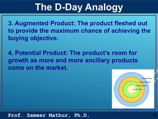 Prof. Sameer Mathur, Ph.D.
The D-Day Analogy
37
3. Augmented Product: The product fleshed out
to provide the maximum chance of achieving the
buying objective.
4. Potential Product: The product’s room for
growth as more and more ancillary products
come on the market.
 