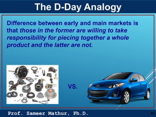 Prof. Sameer Mathur, Ph.D.
The D-Day Analogy
41
Difference between early and main markets is
that those in the former are willing to take
responsibility for piecing together a whole
product and the latter are not.
VS.
 
