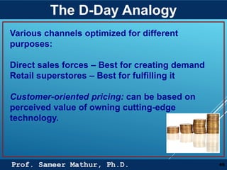 Prof. Sameer Mathur, Ph.D.
The D-Day Analogy
46
Various channels optimized for different
purposes:
Direct sales forces – Best for creating demand
Retail superstores – Best for fulfilling it
Customer-oriented pricing: can be based on
perceived value of owning cutting-edge
technology.
 