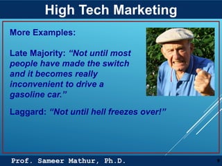 Prof. Sameer Mathur, Ph.D.
High Tech Marketing
9
More Examples:
Late Majority: “Not until most
people have made the switch
and it becomes really
inconvenient to drive a
gasoline car.”
Laggard: “Not until hell freezes over!”
 