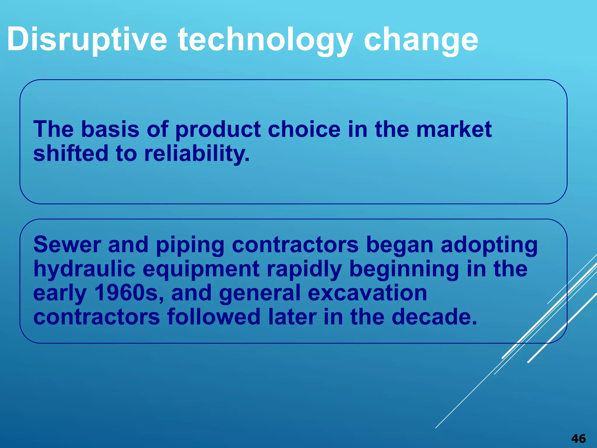the innovator's dilemma clayton christensen