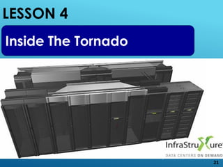 LESSON 4
21
Inside The Tornado
 