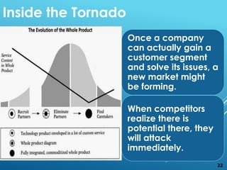 Once a company
can actually gain a
customer segment
and solve its issues, a
new market might
be forming.
When competitors
realize there is
potential there, they
will attack
immediately.
Inside the Tornado
22
 