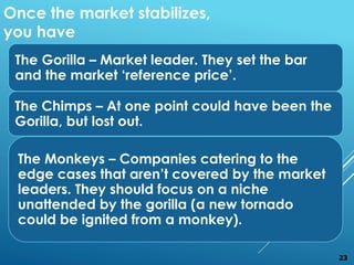 The Gorilla – Market leader. They set the bar
and the market ‘reference price’.
The Chimps – At one point could have been the
Gorilla, but lost out.
The Monkeys – Companies catering to the
edge cases that aren’t covered by the market
leaders. They should focus on a niche
unattended by the gorilla (a new tornado
could be ignited from a monkey).
Once the market stabilizes,
you have
23
 