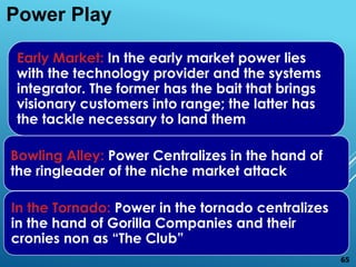 Early Market: In the early market power lies
with the technology provider and the systems
integrator. The former has the bait that brings
visionary customers into range; the latter has
the tackle necessary to land them
Bowling Alley: Power Centralizes in the hand of
the ringleader of the niche market attack
In the Tornado: Power in the tornado centralizes
in the hand of Gorilla Companies and their
cronies non as “The Club”
Power Play
65
 