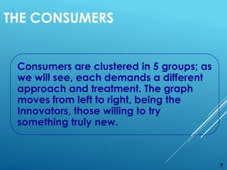 Consumers are clustered in 5 groups; as
we will see, each demands a different
approach and treatment. The graph
moves from left to right, being the
Innovators, those willing to try
something truly new.
THE CONSUMERS
7
 