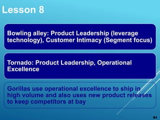 Bowling alley: Product Leadership (leverage
technology), Customer Intimacy (Segment focus)
Tornado: Product Leadership, Operational
Excellence
Gorillas use operational excellence to ship in
high volume and also uses new product releases
to keep competitors at bay
Lesson 8
84
 