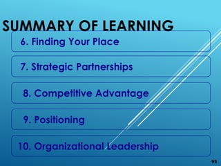 SUMMARY OF LEARNING
95
6. Finding Your Place
7. Strategic Partnerships
8. Competitive Advantage
9. Positioning
10. Organizational Leadership
 