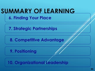 SUMMARY OF LEARNING
95
6. Finding Your Place
7. Strategic Partnerships
8. Competitive Advantage
9. Positioning
10. Organiz...