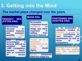 The market place changed over the years
20
PRODUCT ERA
(FIFTIES ERA)
Advertising
focused on
product features
and customer
...