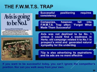 30
THE F.W.M.T.S. TRAP
Successful positioning requires
consistency
Companies, however, fall into
F.W.M.T.S. Trap often- ‘F...