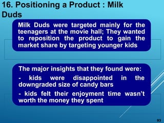 Milk Duds were targeted mainly for the
teenagers at the movie hall; They wanted
to reposition the product to gain the
market share by targeting younger kids
The major insights that they found were:
- kids were disappointed in the
downgraded size of candy bars
- kids felt their enjoyment time wasn’t
worth the money they spent
16. Positioning a Product : Milk
Duds
93
 