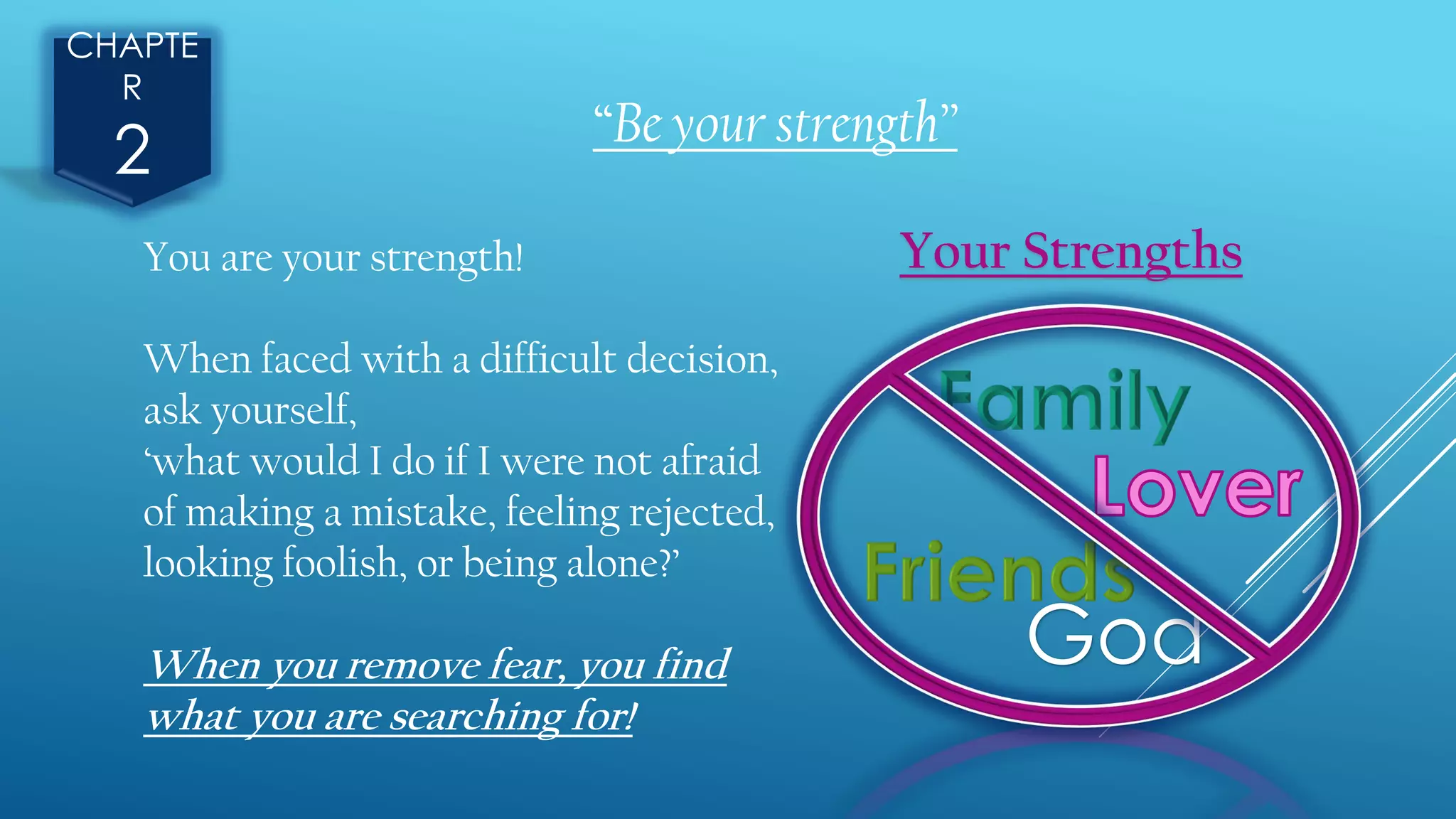CHAPTE
R
2 “Be your strength”
God
Your StrengthsYou are your strength!
When faced with a difficult decision,
ask yourself,
‘what would I do if I were not afraid
of making a mistake, feeling rejected,
looking foolish, or being alone?’
When you remove fear, you find
what you are searching for!
 