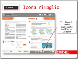 4
Icona ritaglio
Il ritaglio
viene
archiviato
nell’area
Lavagna
 