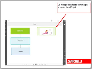 18
Le mappe con testo e immagini
sono molto efficaci
 