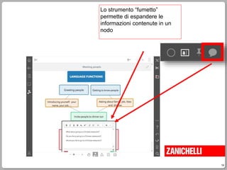 19
Lo strumento “fumetto”
permette di espandere le
informazioni contenute in un
nodo
 