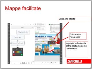 24
Mappe facilitate
Seleziona il testo
Cliccare sul
“crea nodi”
la parola selezionata
entra direttamente nel
nodo creato
 