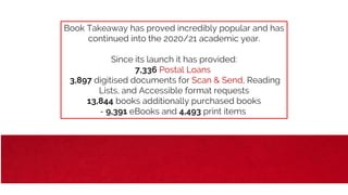 Book Takeaway has proved incredibly popular and has
continued into the 2020/21 academic year.
Since its launch it has provided:
7,336 Postal Loans
3,897 digitised documents for Scan & Send, Reading
Lists, and Accessible format requests
13,844 books additionally purchased books
- 9,391 eBooks and 4,493 print items
 