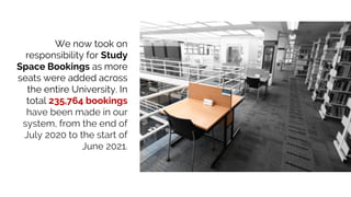 We now took on
responsibility for Study
Space Bookings as more
seats were added across
the entire University. In
total 235,764 bookings
have been made in our
system, from the end of
July 2020 to the start of
June 2021.
 