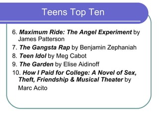 Teens Top Ten 6.  Maximum Ride: The Angel Experiment  by James Patterson  7.  The Gangsta Rap  by Benjamin Zephaniah 8.  Teen Idol  by Meg Cabot  9.  The Garden  by Elise Aidinoff  10.  How I Paid for College: A Novel of Sex, Theft, Friendship & Musical Theater  by Marc Acito 