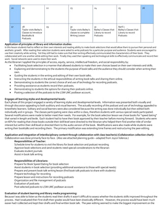 20         21                        22                      23                        24                        25                        26 




      27         28                        29                      30                        31                        April 1                    
                 Taylor visits Bailey’s                            Taylor visits Bailey’s    Bailey’s Classes Visit    Bailey’s Classes Visit 
                 Classes to Introduce                              classes to complete       Library to record         Library to record 
                 Booktalks &                                       Writing Lesson            Podcasts                  Podcasts 
                 Podcasts 
 
Application of principles of library and information studies: 
In this lesson students had to reflect on their own interests and reading ability to make book selections that would allow them to pursue their personal and 
aesthetic growth.  After reading their selection students were asked to write podcasts for a particular purpose and audience. Students were encouraged to 
use their creativity while writing.  Yet they still had to make sure that their writing effectively communicated the characteristics of their book.  They 
collaborated with one another while editing their work.  Finally they used their speaking and technological skills to effectively communicate and record their 
work.  Social networks were used to share their work.  
As the librarian I applied the principles of access, equity, service, intellectual freedom, and social responsibility by: 
     • Facilitating book selection in a manner that allowed students to make their own choices based on their own interests and skills. 
     • Explaining and demonstrating to the students the purpose of book talks and the audience they should consider when writing their 
          own. 
     • Guiding the students in the writing and editing of their own book talks. 
     • Instructing the students in the ethical responsibilities of writing book talks and sharing them online. 
     • Demonstrating to students the correct choice of and use of technology for recording podcasts. 
     • Providing assistance as students record their podcasts. 
     • Demonstrating to students the options for sharing their podcasts online. 
     • Posting a selection of the podcasts to the LSW LMC podbean account. 
 
Engages all learning styles and developmental levels: 
Each phase of this project engaged a variety of learning styles and developmental levels.  Information was presented both visually and 
through discussion appealing to both auditory and visual learners.  The actually recording of the podcast and use of technology appealed to 
kinesthetic learners. Solitary and social learners were also considered because the writing was done individually but then edited both 
individually and in groups.  The classes participating were class within a class, therefore students with various special needs participated. 
Several modifications were made to better meet their needs.  For example, for the book selection lesson we chose books for “speed dating” 
that varied in length and lexile.  Each student had to have their book approved by their teacher before moving forward.  Students who were 
on IEPs for reading that chose books outside their skill level were directed to the librarian who helped them find another title of similar 
interest but within their skill level or directed them to the audio version of the book.  Modifications were also made while students were 
writing their booktalks and recording them.  The primary modification was extending time frames and restructuring the peer editing. 
 
Application and integration of interdisciplinary content through collaboration with class teacher(s) (Collaboration collection chart): 
Collaboration was done primarily face‐to‐face.  (Also see attached planning guide – adapted from Joyce Valenza.) 
          Responsibilities of Teacher:   
          Schedule time for students to visit the library for book selection and podcast recording 
          Approve book selections and send students need special considerations to the librarian 
          Evaluate student journals 
          Assist in book talk writing 
 
          Responsibilities of Librarians: 
          Prepare for Book Speed Dating for book selection 
          Assist students in book selection (providing additional assistance to those with special needs) 
          Prepare and present book talk writing lesson (find book talk podcasts to share with students) 
          Prepare technology for recording 
          Prepare lesson and instructions for recording podcasts 
          Organization and file management of podcasts 
          Evaluation of podcasts 
          Post selected podcasts to LSW LMC podbean account 
 
Evaluation of student learning and library media programming: 
Because I was able to listen as the students read their drafts it wasn’t difficult to assess whether the students skills improved throughout the 
process.  Had I evaluated their first draft their grades would have been drastically different.   However, the process would have been much 
easier had I collected and kept their drafts and final written book talk.  The peer editing seemed to make the biggest improvement on the 
 