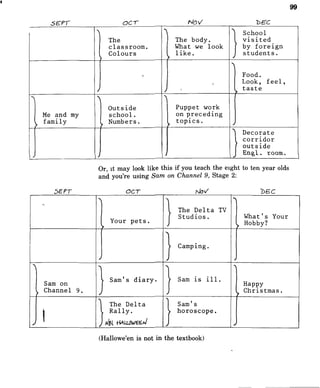 Book teaching english to kids