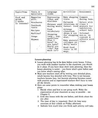 Book teaching english to kids