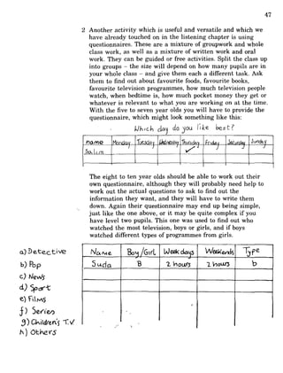 Book teaching english to kids