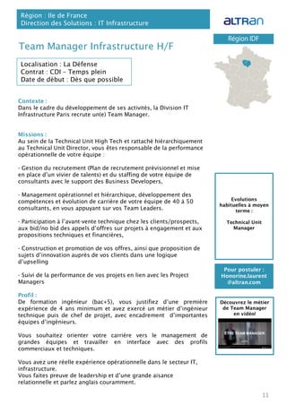 Contexte :
Dans le cadre du développement de ses activités, la Division IT
Infrastructure Paris recrute un(e) Team Manager.
Missions :
Au sein de la Technical Unit High Tech et rattaché hiérarchiquement
au Technical Unit Director, vous êtes responsable de la performance
opérationnelle de votre équipe :
- Gestion du recrutement (Plan de recrutement prévisionnel et mise
en place d’un vivier de talents) et du staffing de votre équipe de
consultants avec le support des Business Developers,
- Management opérationnel et hiérarchique, développement des
compétences et évolution de carrière de votre équipe de 40 à 50
consultants, en vous appuyant sur vos Team Leaders.
- Participation à l’avant-vente technique chez les clients/prospects,
aux bid/no bid des appels d’offres sur projets à engagement et aux
propositions techniques et financières,
- Construction et promotion de vos offres, ainsi que proposition de
sujets d’innovation auprès de vos clients dans une logique
d’upselling
- Suivi de la performance de vos projets en lien avec les Project
Managers
Profil :
De formation ingénieur (bac+5), vous justifiez d’une première
expérience de 4 ans minimum et avez exercé un métier d’ingénieur
technique puis de chef de projet, avec encadrement d’importantes
équipes d’ingénieurs.
Vous souhaitez orienter votre carrière vers le management de
grandes équipes et travailler en interface avec des profils
commerciaux et techniques.
Vous avez une réelle expérience opérationnelle dans le secteur IT,
infrastructure.
Vous faites preuve de leadership et d’une grande aisance
relationnelle et parlez anglais couramment.
Team Manager Infrastructure H/F
Région : Ile de France
Direction des Solutions : IT Infrastructure
11
Localisation : La Défense
Contrat : CDI – Temps plein
Date de début : Dès que possible
Pour postuler :
Honorine.laurent
@altran.com
Evolutions
habituelles à moyen
terme :
Technical Unit
Manager
Découvrez le métier
de Team Manager
en vidéo!
 