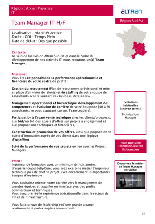 Contexte :
Au sein de la Division Altran Sud-Est et dans le cadre du
développement de nos activités IT, nous recrutons un(e) Team
Manager.
Missions :
Vous êtes responsable de la performance opérationnelle et
financière de votre centre de profit :
Gestion du recrutement (Plan de recrutement prévisionnel et mise
en place d’un vivier de talents) et du staffing de votre équipe de
consultants avec le support des Business Developers,
Management opérationnel et hiérarchique, développement des
compétences et évolution de carrière de votre équipe de [40 à 50
consultants, en vous appuyant sur vos Team Leaders].
Participation à l’avant-vente technique chez les clients/prospects,
aux bid/no bid des appels d’offres sur projets à engagement et
aux propositions techniques et financières,
Construction et promotion de vos offres, ainsi que proposition de
sujets d’innovation auprès de vos clients dans une logique
d’upselling
Suivi de la performance de vos projets en lien avec les Project
Managers
Profil :
Ingénieur de formation, avec un minimum de huit années
d’expérience post-diplôme, vous avez exercé le métier d’ingénieur
technique puis de chef de projet, avec encadrement d’importantes
équipes d’ingénieurs.
Vous souhaitez orienter votre carrière vers le management de
grandes équipes et travailler en interface avec des profils
commerciaux et techniques.
Vous avez une réelle expérience opérationnelle dans le secteur de
l’IT et de l’infrastructure.
Vous faite preuve de leadership et d’une grande aisance
relationnelle et parlez anglais couramment.
14
Région : Aix en Provence
IT
Pour postuler:
Honorine.laurent
@altran.com
Evolutions
habituelles
à moyen terme :
Technical Unit
Manager
Localisation : Aix en Provence
Durée : CDI – Temps Plein
Date de début : Dès que possible
Team Manager IT H/F
Découvrez le métier
de Team Manager
en vidéo!
 