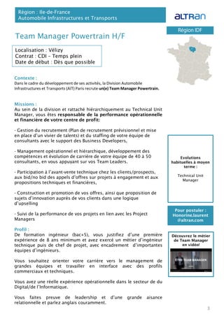 Team Manager Powertrain H/F
Contexte :
Dans le cadre du développement de ses activités, la Division Automobile
Infrastructures et Transports (AIT) Paris recrute un(e) Team Manager Powertrain.
Missions :
Au sein de la division et rattaché hiérarchiquement au Technical Unit
Manager, vous êtes responsable de la performance opérationnelle
et financière de votre centre de profit:
- Gestion du recrutement (Plan de recrutement prévisionnel et mise
en place d’un vivier de talents) et du staffing de votre équipe de
consultants avec le support des Business Developers,
- Management opérationnel et hiérarchique, développement des
compétences et évolution de carrière de votre équipe de 40 à 50
consultants, en vous appuyant sur vos Team Leaders.
- Participation à l’avant-vente technique chez les clients/prospects,
aux bid/no bid des appels d’offres sur projets à engagement et aux
propositions techniques et financières,
- Construction et promotion de vos offres, ainsi que proposition de
sujets d’innovation auprès de vos clients dans une logique
d’upselling
- Suivi de la performance de vos projets en lien avec les Project
Managers
Profil :
De formation ingénieur (bac+5), vous justifiez d’une première
expérience de 8 ans minimum et avez exercé un métier d’ingénieur
technique puis de chef de projet, avec encadrement d’importantes
équipes d’ingénieurs.
Vous souhaitez orienter votre carrière vers le management de
grandes équipes et travailler en interface avec des profils
commerciaux et techniques.
Vous avez une réelle expérience opérationnelle dans le secteur de du
Digital/de l’Informatique.
Vous faites preuve de leadership et d’une grande aisance
relationnelle et parlez anglais couramment.
Région : Ile-de-France
Automobile Infrastructures et Transports
3
Localisation : Vélizy
Contrat : CDI – Temps plein
Date de début : Dès que possible
Pour postuler :
Honorine.laurent
@altran.com
Evolutions
habituelles à moyen
terme :
Technical Unit
Manager
Découvrez le métier
de Team Manager
en vidéo!
 