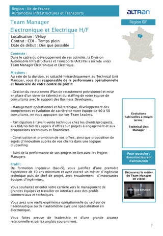 Team Manager
Electronique et Electrique H/F
Contexte :
Dans le cadre du développement de ses activités, la Division
Automobile Infrastructures et Transports (AIT) Paris recrute un(e)
Team Manager Electronique et Electrique.
Missions :
Au sein de la division, et rattaché hiérarchiquement au Technical Unit
Manager, vous êtes responsable de la performance opérationnelle
et financière de votre centre de profit:
- Gestion du recrutement (Plan de recrutement prévisionnel et mise
en place d’un vivier de talents) et du staffing de votre équipe de
consultants avec le support des Business Developers,
- Management opérationnel et hiérarchique, développement des
compétences et évolution de carrière de votre équipe de 40 à 50
consultants, en vous appuyant sur vos Team Leaders.
- Participation à l’avant-vente technique chez les clients/prospects,
aux bid/no bid des appels d’offres sur projets à engagement et aux
propositions techniques et financières,
- Construction et promotion de vos offres, ainsi que proposition de
sujets d’innovation auprès de vos clients dans une logique
d’upselling
- Suivi de la performance de vos projets en lien avec les Project
Managers
Profil :
De formation ingénieur (bac+5), vous justifiez d’une première
expérience de 10 ans minimum et avez exercé un métier d’ingénieur
technique puis de chef de projet, avec encadrement d’importantes
équipes d’ingénieurs.
Vous souhaitez orienter votre carrière vers le management de
grandes équipes et travailler en interface avec des profils
commerciaux et techniques.
Vous avez une réelle expérience opérationnelle du secteur de
l’aéronautique ou de l’automobile avec une spécialisation en
électronique.
Vous faites preuve de leadership et d’une grande aisance
relationnelle et parlez anglais couramment.
Région : Ile-de-France
Automobile Infrastructures et Transports
7
Localisation : Vélizy
Contrat : CDI – Temps plein
Date de début : Dès que possible
Pour postuler :
Honorine.laurent
@altran.com
Evolutions
habituelles à moyen
terme :
Technical Unit
Manager
Découvrez le métier
de Team Manager
en vidéo!
 