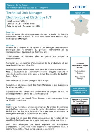 Technical Unit Manager
Electronique et Electrique H/F
Contexte :
Dans le cadre du développement de ses activités, la Division
Automobile Infrastructures et Transports (AIT) Paris recrute un(e)
Technical Unit Manager.
Missions :
Au sein de la division AIT le Technical Unit Manager Electronique et
Electrique est responsable du pilotage opérationnel et du
management des équipes de sa Technical Unit :
Etablissement du business plan et gestion du budget de
fonctionnement
Animation des démarches d’amélioration de la productivité et des
taux d’activité de son périmètre
Accompagnement des Business Units dans les actions d’avant-vente
Mise à disposition de solutions/ressources (moyens humains et
matériels) aux Business Units pour la tenue des objectifs de Qualité -
Coûts - Délais
Consolidation du plan de charge et de la marge
Recrutement et management des Team Managers et des Experts qui
lui seront rattachés,
Capitalisation des savoir-faire, proposition de projets de R&D et
développement des offres de sa Technical Unit,
Encadrement et coaching de Team Managers, avec une équipe totale
de 80-120 consultants.
Profil :
Ingénieur de formation, avec un minimum de 12 années d’expérience
post-diplôme, vous avez exercé le métier d’ingénieur technique et
évolué vers des fonctions de gestion de projet, avec encadrement de
managers d’équipes et coordination d’experts.
Vous avez mis en place des offres à engagement de résultats et êtes
capable de faciliter le gain de projets stratégiques chez nos clients.
Vous avez développé une réelle expertise en management
d’encadrants et avez une réelle expérience opérationnelle dans le
secteur Automobile. Vous parlez anglais couramment.
Région : Ile-de-France
Automobile Infrastructures et Transports
9
Localisation : Vélizy
Contrat : CDI – Temps plein
Date de début : Dès que possible
Pour postuler :
Honorine.laurent
@altran.com
Evolutions
habituelles à moyen
terme :
Technical Unit
Director
Key Account
Manager
Découvrez le métier
de Team Manager
en vidéo!
 